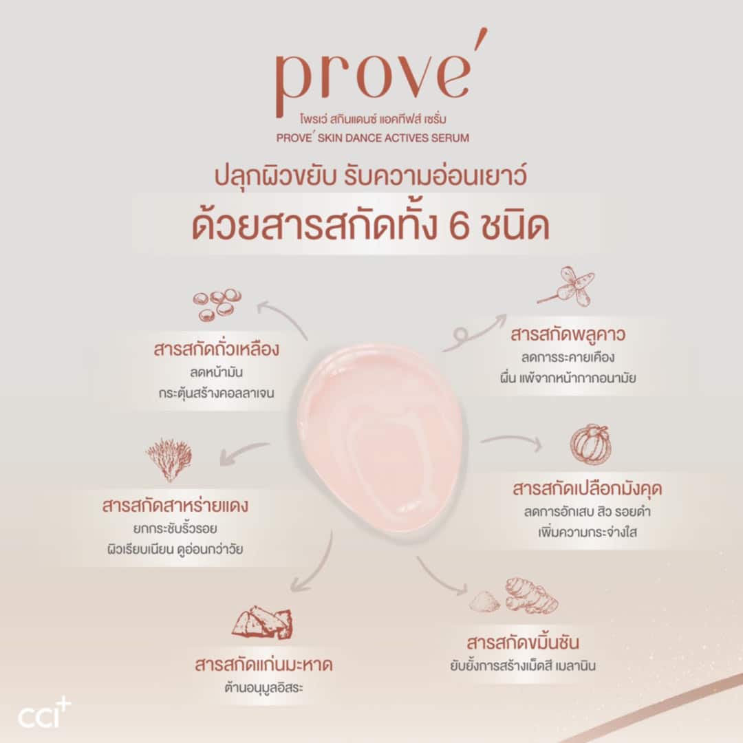 Prove-